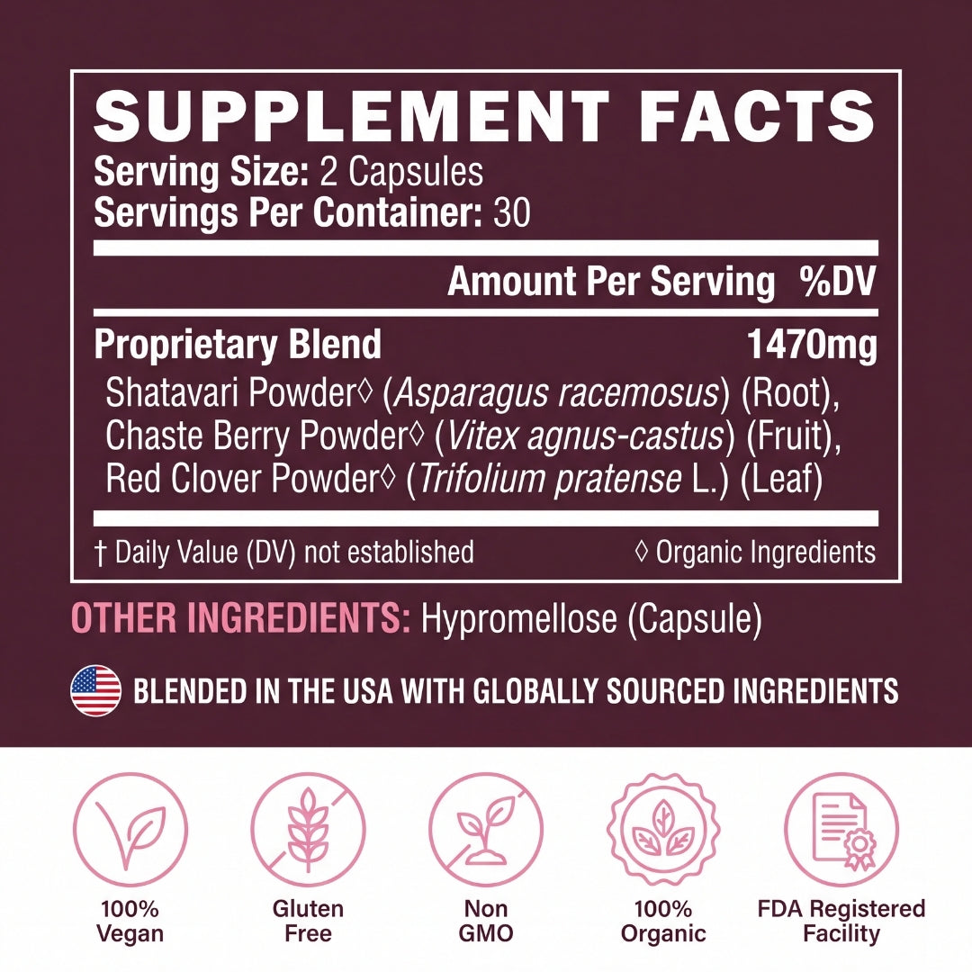Personalized Pre-Conception Formulation and Protocol